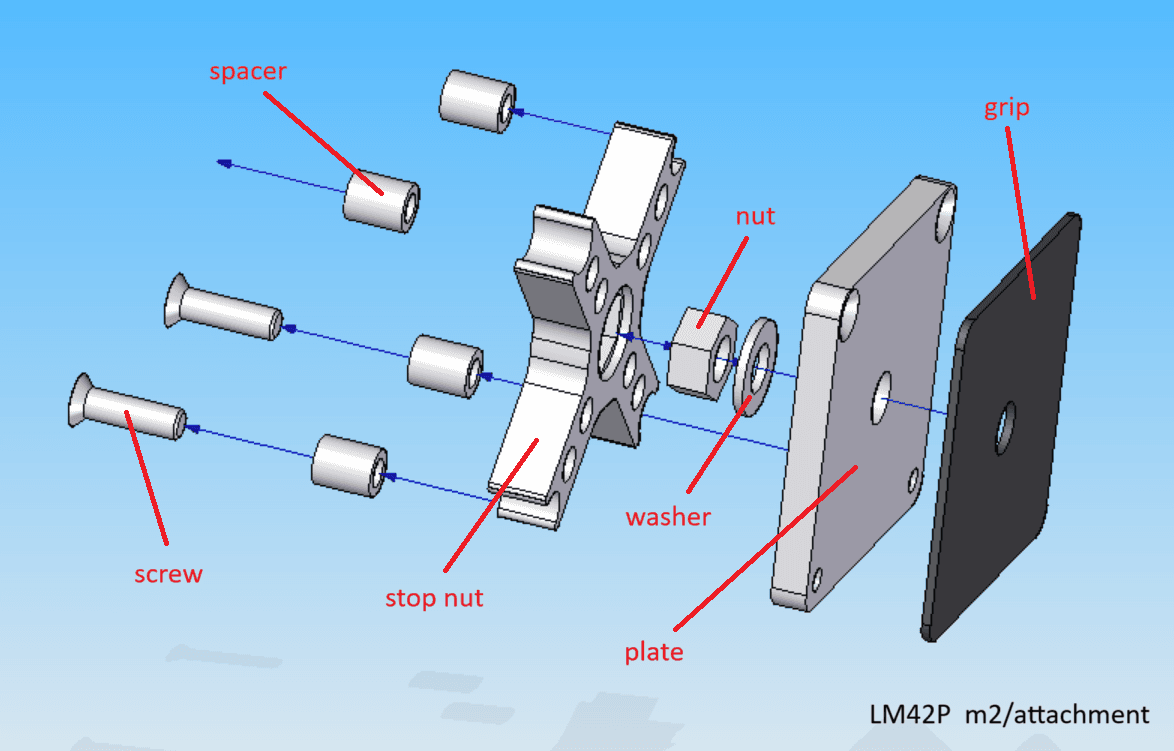 Attachment Module exploded view