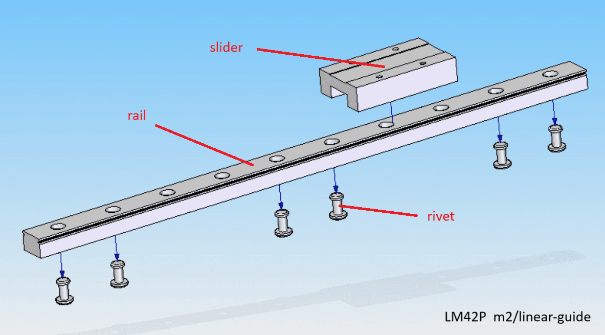 Linear Guide exploded view