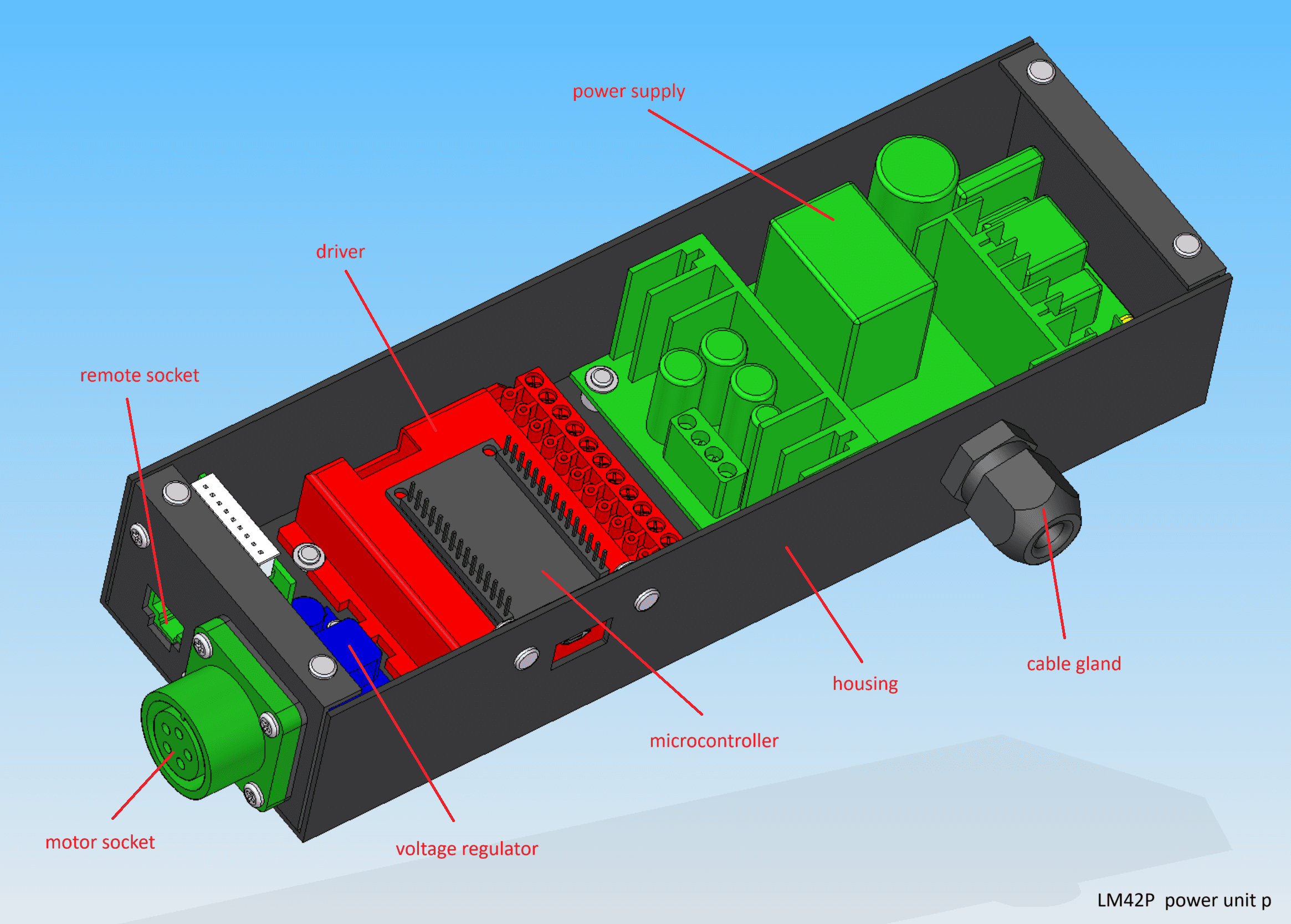 Power Unit P exploded view